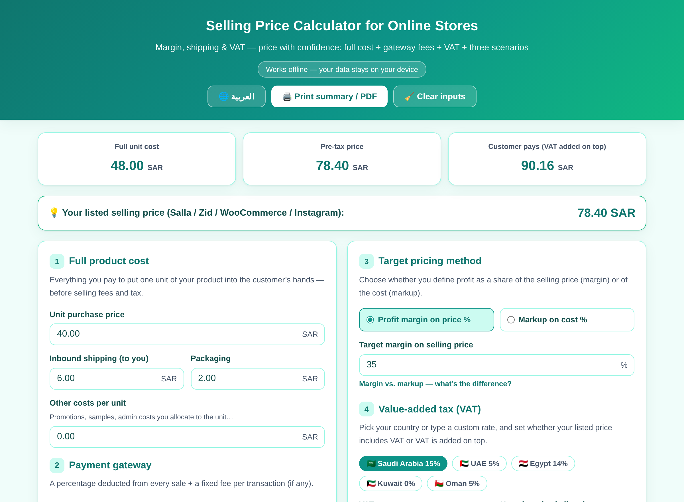 selling price calculator for online stores